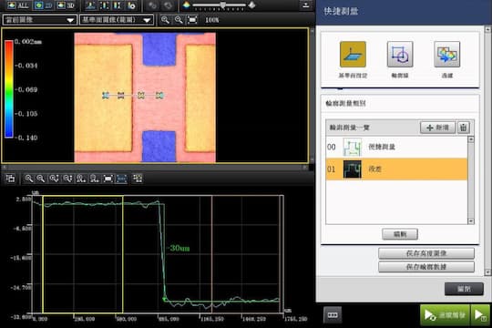 製程能力與品管量測